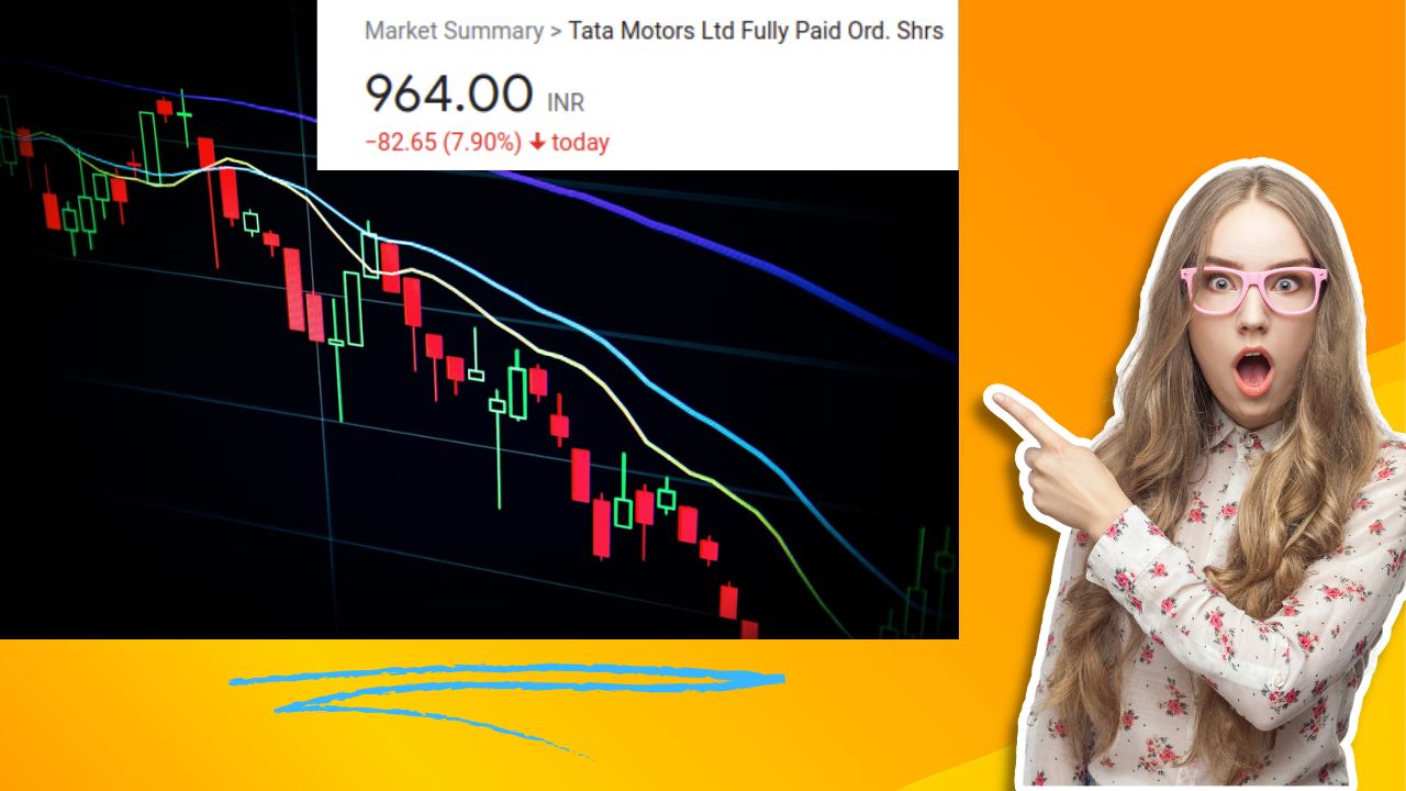 Tata Motors Share Price